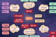 히스타민이란 무엇인가요?